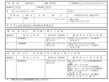ご依頼にあたって必要な資料 〜登記簿〜