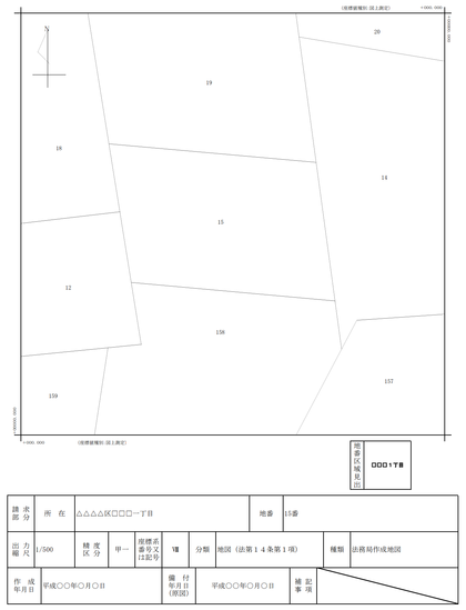 ご依頼にあたって必要な資料 〜公図・地積測量図・建物図面〜
