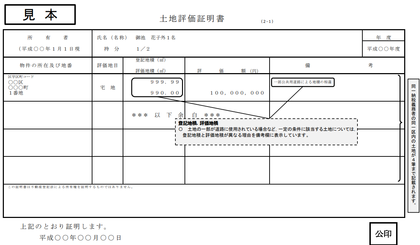 ご依頼にあたって必要な資料 〜評価証明・帳簿・レントロール等〜
